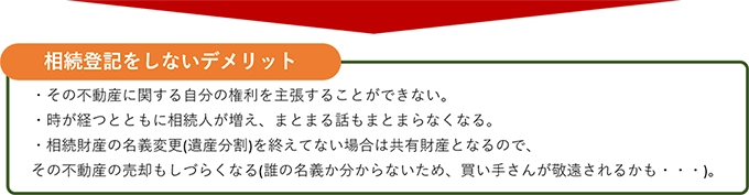 相続登記をしないデメリット