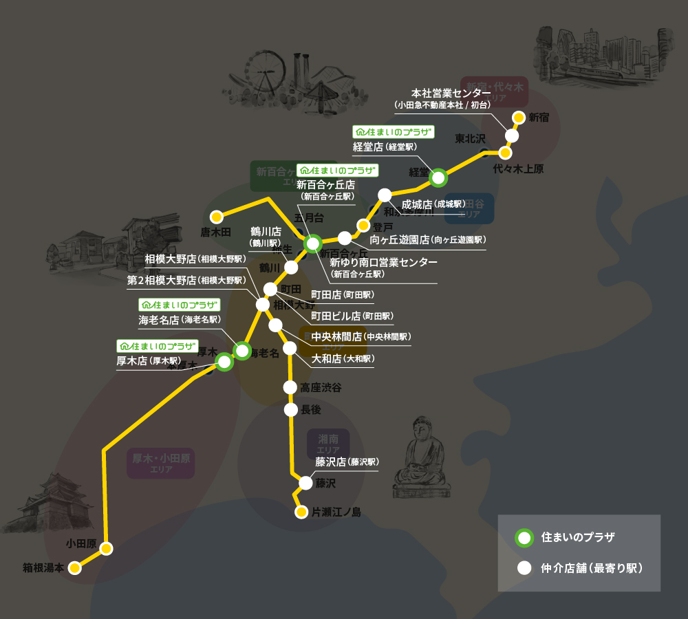 小田急沿線のエリアマップ