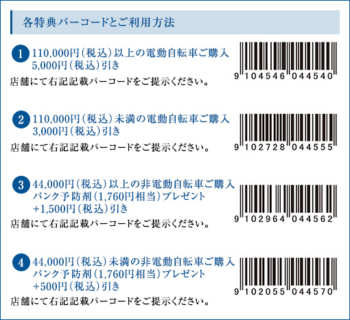 ダイワサイクル 優待特典ご利用方法